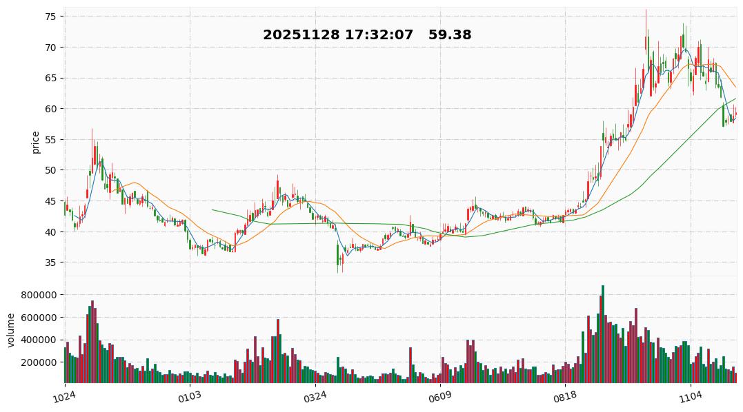 26  当升科技.jpg